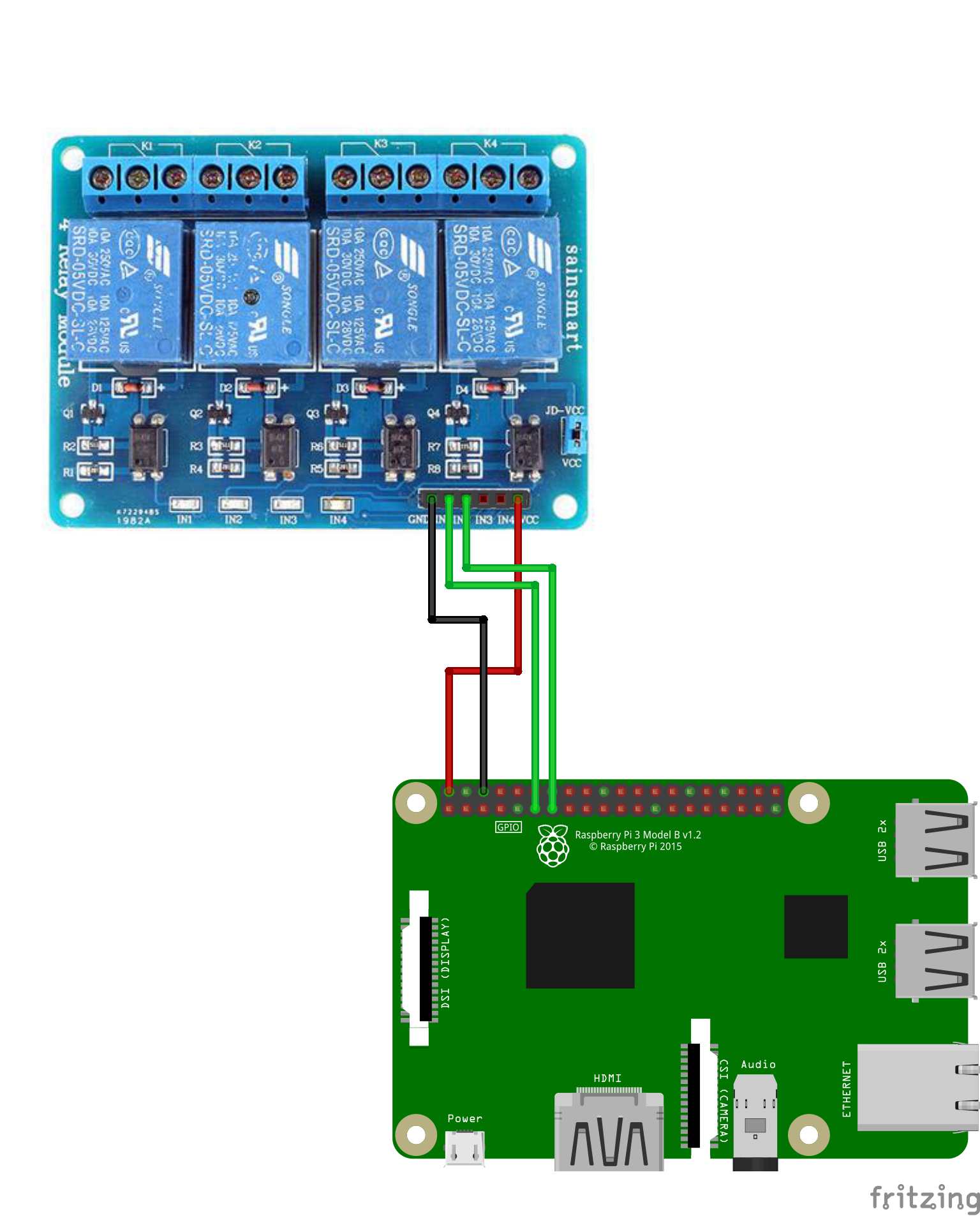 Raspberry Pi Relay Module Via GPIO - Raspberry Pi Automation